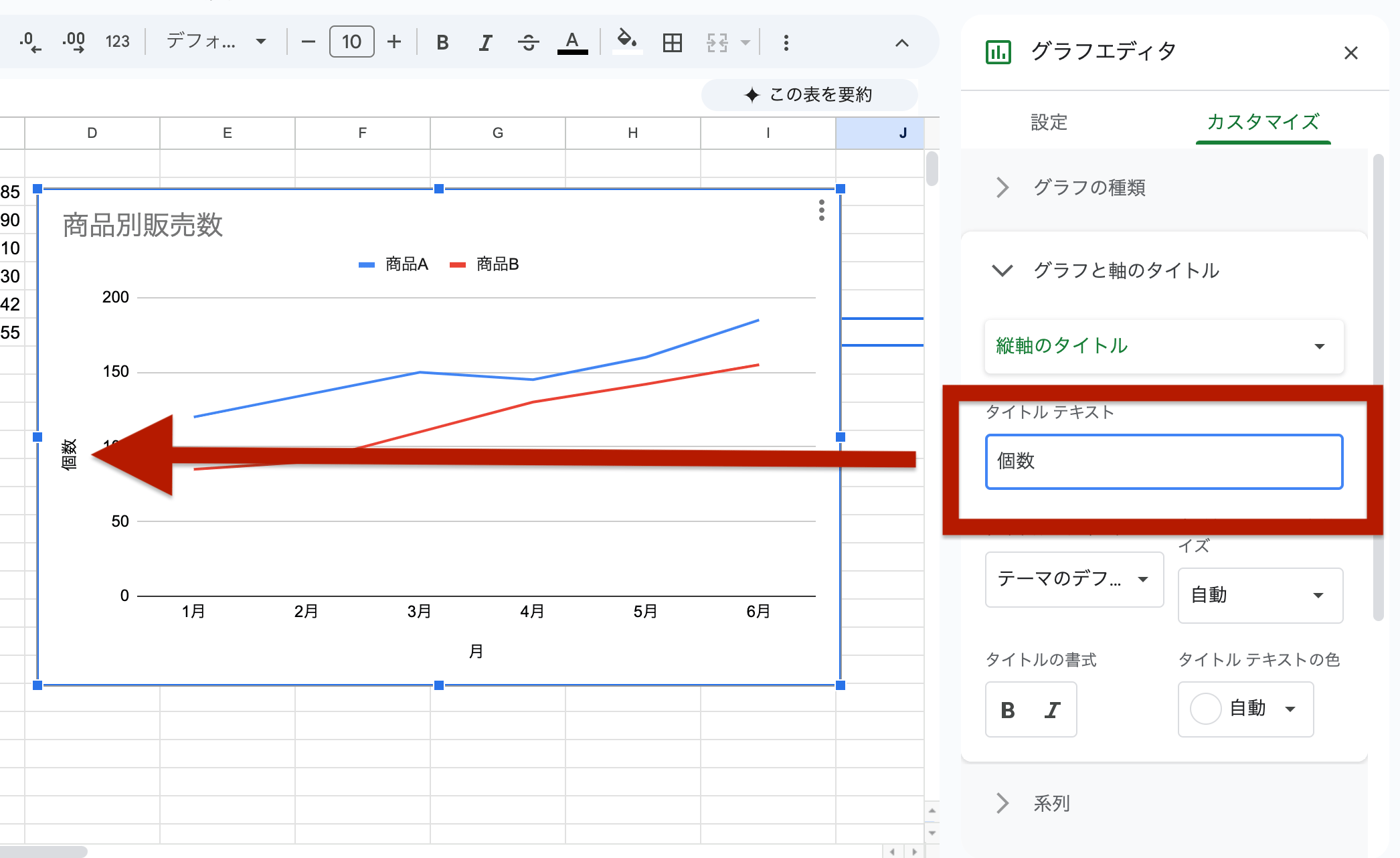 グラフタイトルや軸ラベルの編集